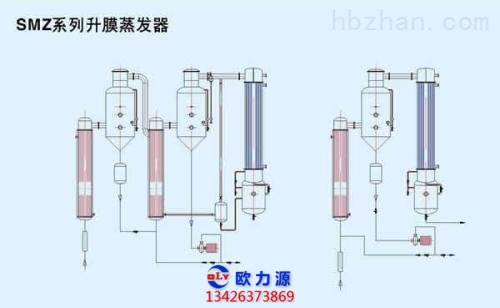 空壓機(jī)蒸發(fā)器