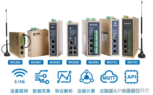 智能裝備制造廠商如何實(shí)現(xiàn)對通信設(shè)備的遠(yuǎn)程監(jiān)控與智能運(yùn)維