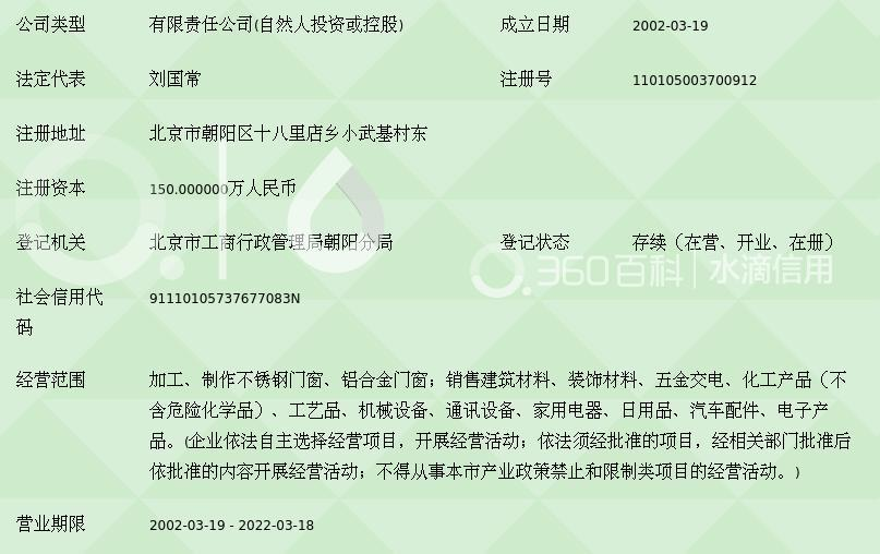 北京市吉宏興門(mén)窗 工藝匠心與通信技術(shù)的融合典范